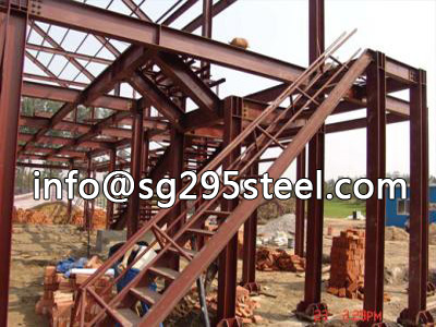 ASTM A871 Type II Grade 65 Corten steel